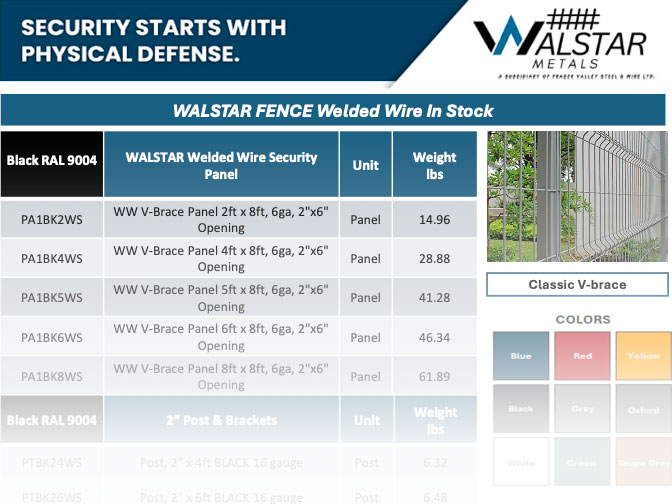 sample screenshot of a page from the Walstar Metals Product catalogue